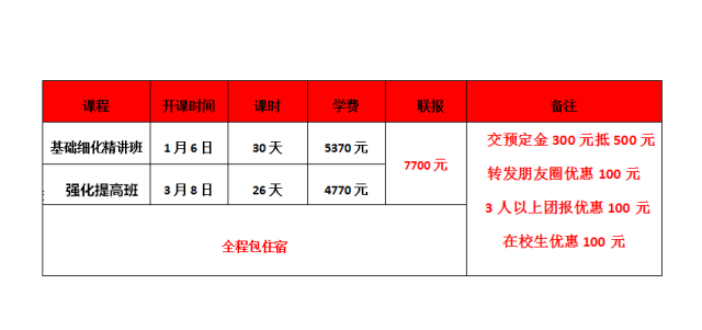 林口最新招聘信息与就业市场分析概览