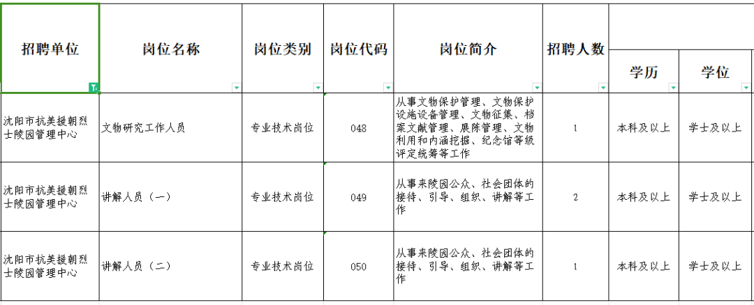 沈阳今日最新招聘信息汇总