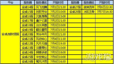 最新网游开服时间表，游戏迷的终极指南