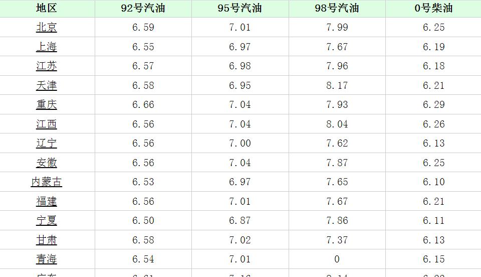 家用电器 第29页