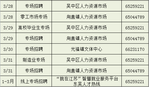 芦墟人才市场最新招聘动态，共创职业未来，把握机遇时刻