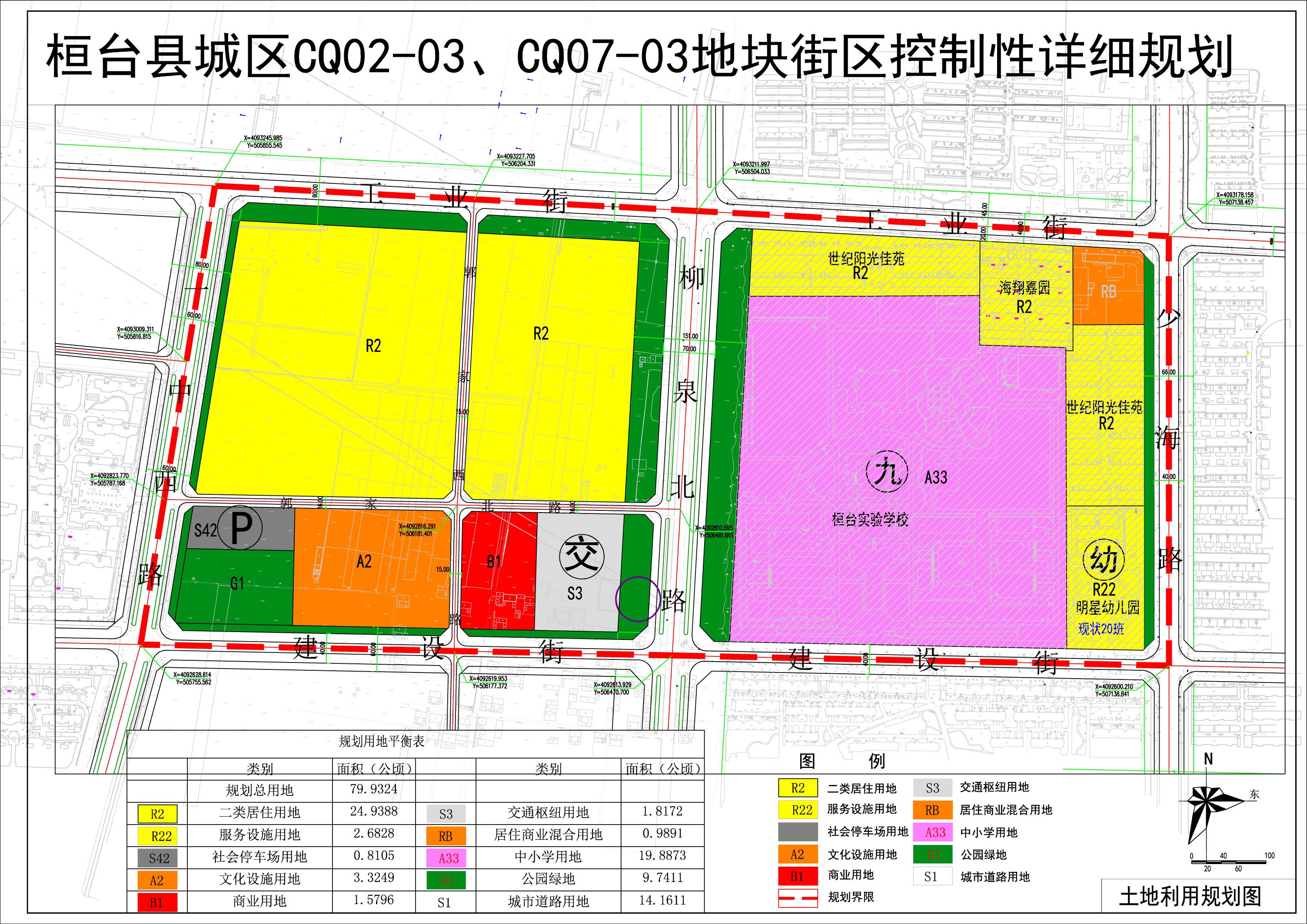 桓台县未来城市蓝图展望，最新规划揭晓（2017年）